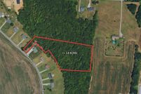Land for sale in Cleveland County, North Carolina