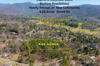 Land for sale in Buncombe County, North Carolina