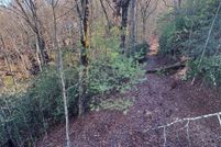 Land for sale in Henderson County, North Carolina