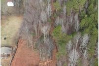 Land for sale in Mecklenburg County, North Carolina