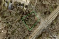 Land for sale in Mecklenburg County, North Carolina