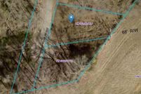 Land for sale in Cabarrus County, North Carolina