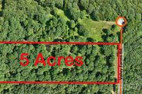 Land for sale in Union County, North Carolina