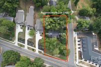 Land for sale in Mecklenburg County, North Carolina