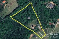 Land for sale in Rowan County, North Carolina