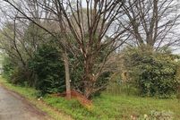 Land for sale in Mecklenburg County, North Carolina