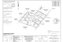 Homesite for sale in Gaston County, North Carolina