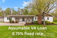 Land for sale in Gaston County, North Carolina