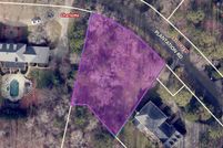 Farm and Ranch for sale in Mecklenburg County, North Carolina