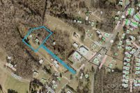 Land for sale in Iredell County, North Carolina