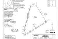 Land for sale in Union County, North Carolina
