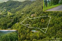 Land for sale in Madison County, North Carolina