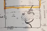 Land for sale in Cumberland County, North Carolina