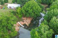 Land for sale in Shelby County, Alabama