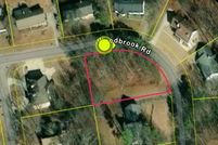 Land for sale in Jefferson County, Alabama