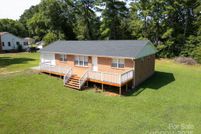 Land for sale in Lincoln County, North Carolina