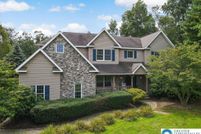 Land for sale in Monroe County, Pennsylvania