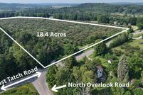 Land for sale in Leelanau County, Michigan
