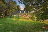 Lakefront Property for sale in Saint Clair County, Alabama