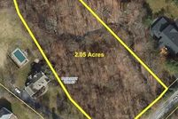 Farm and Ranch for sale in Dutchess County, New York
