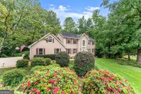 Land for sale in Hall County, Georgia