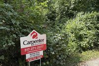 Land for sale in Marion County, Indiana