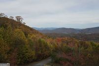 Land for sale in Towns County, Georgia