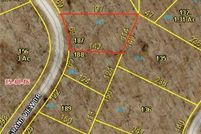 Hunting Property for sale in Camden County, Missouri