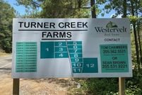 Land for sale in Tuscaloosa County, Alabama