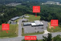 Land for sale in Tuscaloosa County, Alabama