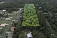 Land for sale in Baldwin County, Alabama