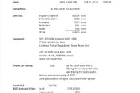 Land for sale in Antelope County, Nebraska