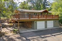 Land for sale in El Paso County, Colorado