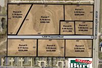 Land for sale in Jasper County, Missouri