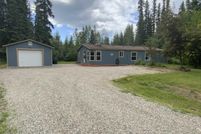 Land for sale in Fairbanks North Star Borough, Alaska