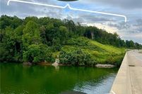 Lakefront Property for sale in Hall County, Georgia