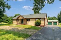 Land for sale in Madison County, Illinois