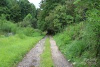 Land for sale in Madison County, North Carolina