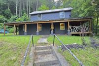 Land for sale in Montgomery County, Virginia