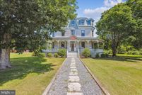 Land for sale in Wicomico County, Maryland