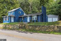 Farm and Ranch for sale in Washington County, Maryland