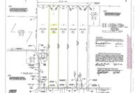 Land for sale in Fayette County, Tennessee