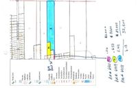 Undeveloped Land for sale in Butler County, Alabama