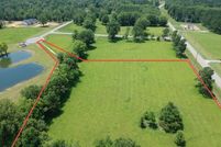 Farm and Ranch for sale in Montgomery County, Alabama