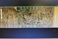 Land for sale in Shelby County, Tennessee