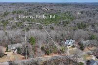 Land for sale in Elmore County, Alabama