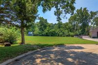 Land for sale in Tulsa County, Oklahoma