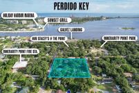 Land for sale in Escambia County, Florida