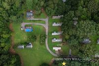 Land for sale in Lincoln County, North Carolina