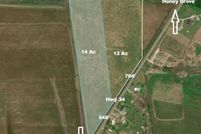 Land for sale in Fannin County, Texas